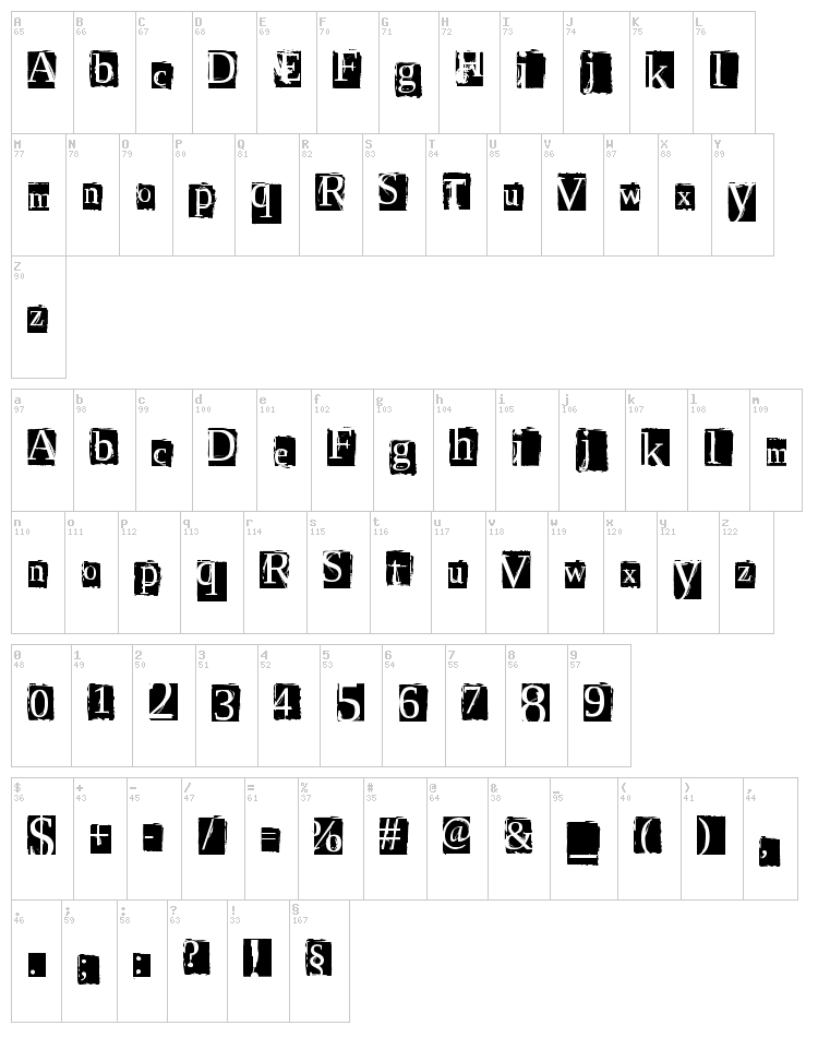 Script Serif font map